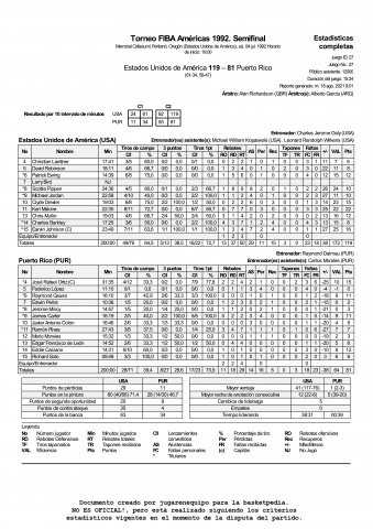 1992-07-04 Estados Unidos de América vs Puerto Rico Estadística Final